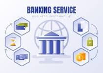 Personal Loan Account